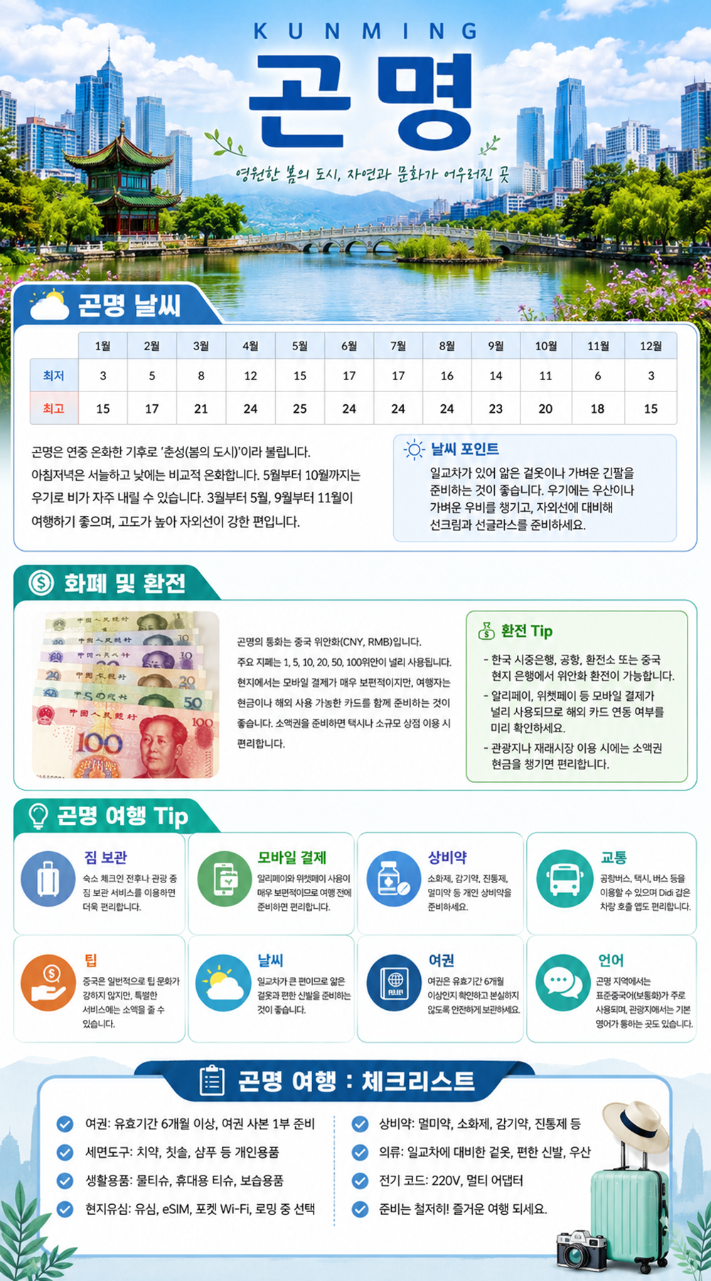 곤명