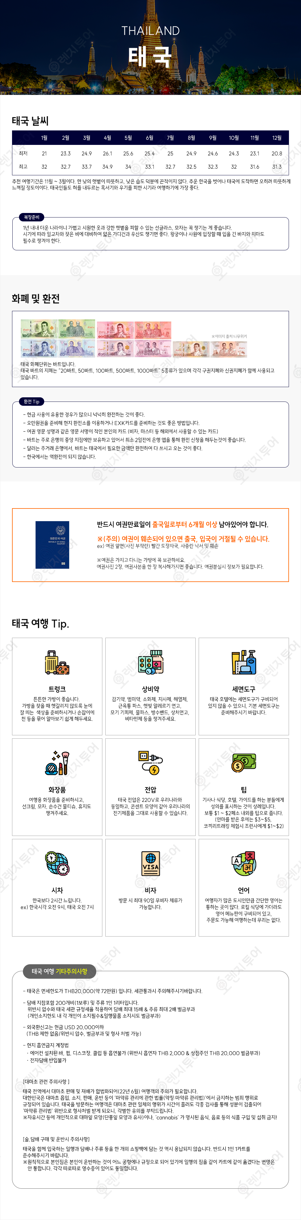 방콕